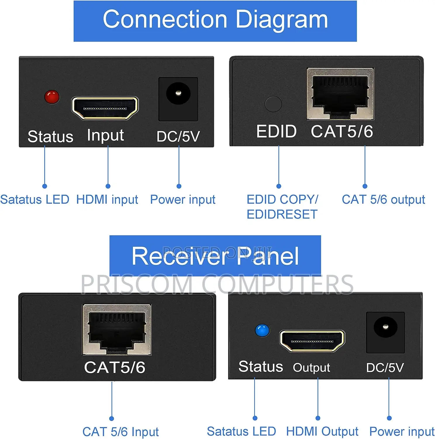 HDMI Extender Over Single Cat5/Cat6 Ethernet Cable Up to 60M