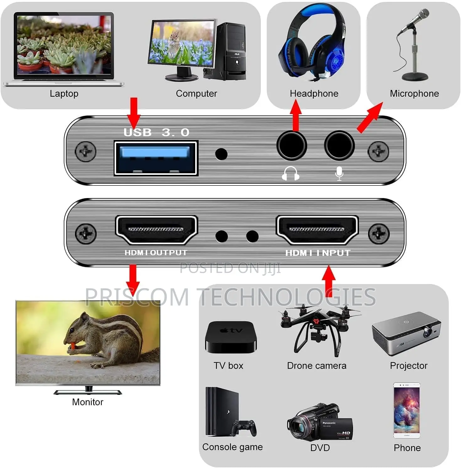 Video Capture Card HDMI to USB Game Video Capture Card