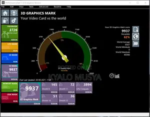 Nvidia Quadro M4000