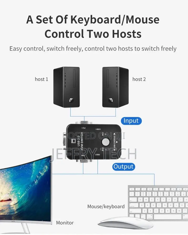 VGA Cable Switcher HD 1080P 2 / 4 Port in 1 Out Printer USB2