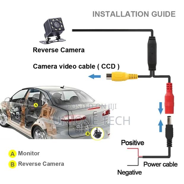 Enhanced Visibility 8-Led Backup Camera