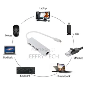Type C to RJ45 TYPE-C to RJ45 Lan Network Card 4 in 1 USB 2.