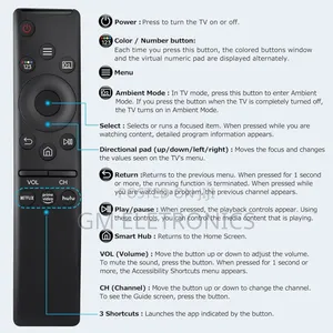 Magic Remote Control Compatible to All Samsung Smart Tvs