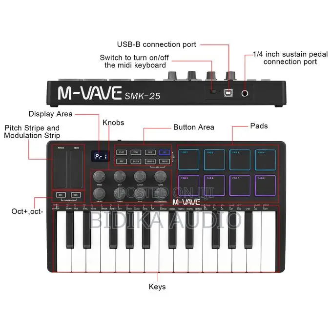 M-Vave 25-Key MIDI Control Keyboard Mini Portable USB