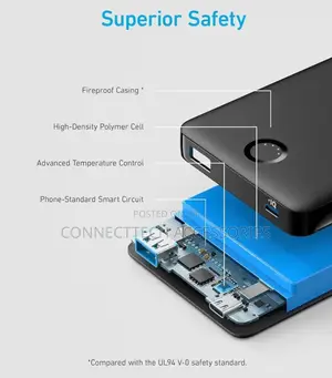 ANKER 323 10000mah Powerbank