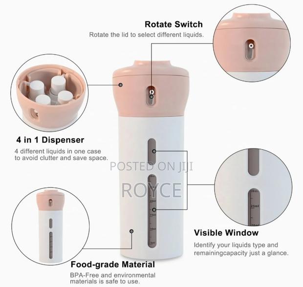 4 In 1 Refillable Travel Dispenser Bottle - thumbnail 5