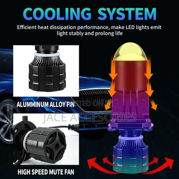 A82 H4 Headlight Mini Projectors - thumbnail 2