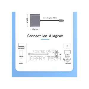 USB C to HDMI Compatible VGA Adapter Usb to Vga Cable 4K60H