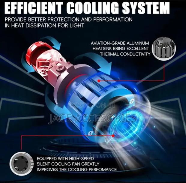 H4 Mini Biled Projectors - thumbnail 3