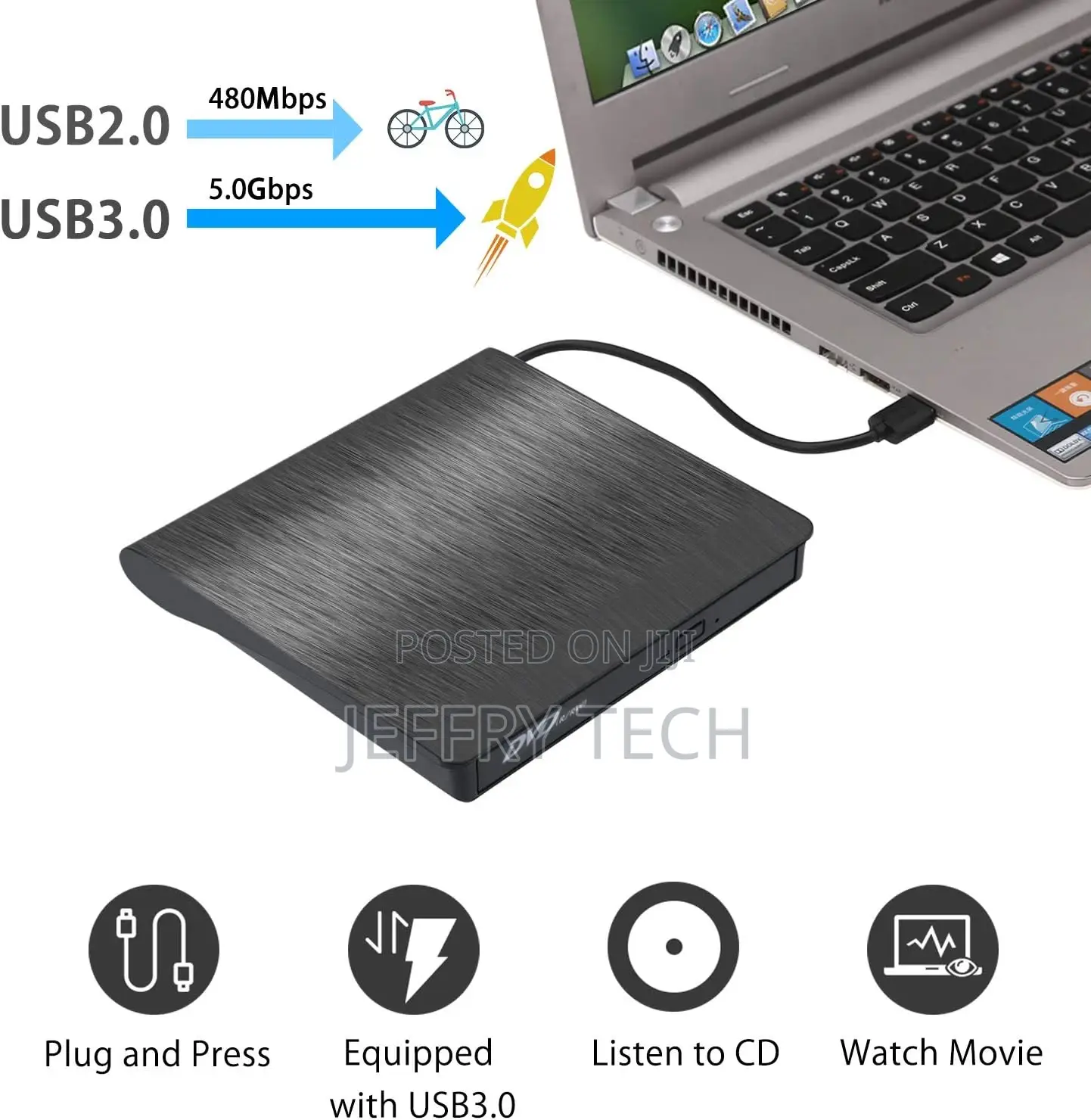 External CD/DVD Drive for Laptop, USB 3.0 Portable DVD CD+/-