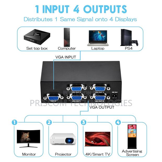 Four Way VGA Splitter