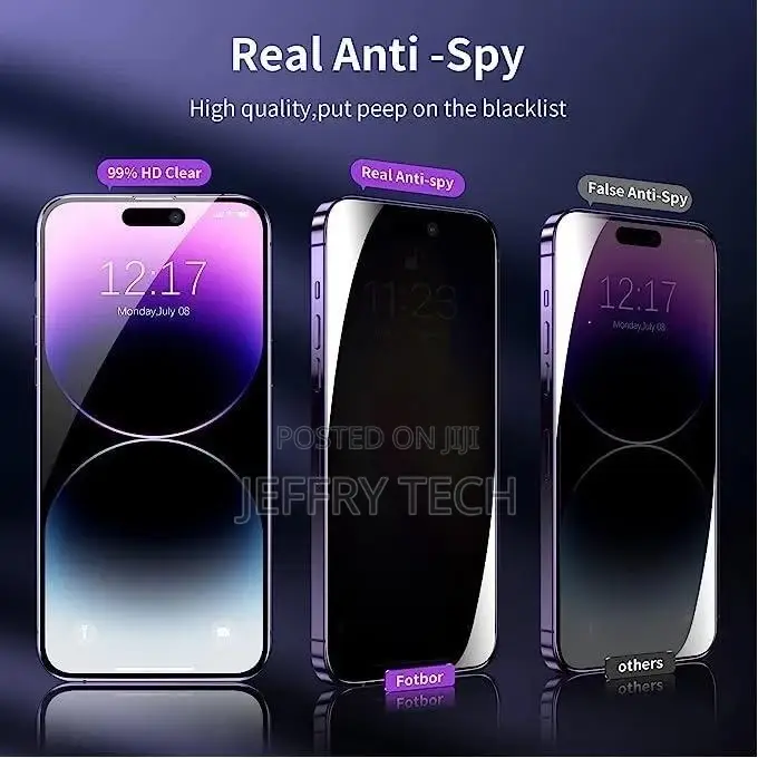 Privacy Screen Protector for iPhone 14 Pro