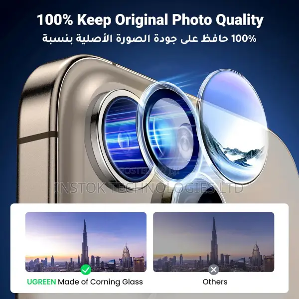 Ugreen iPhone 16 Pro Max 2-Pack Screen Lens Protector