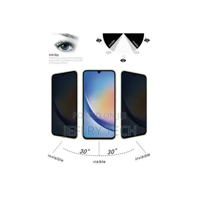 Samsung Galaxy A24 4G High Quality Privacy Screen Protector