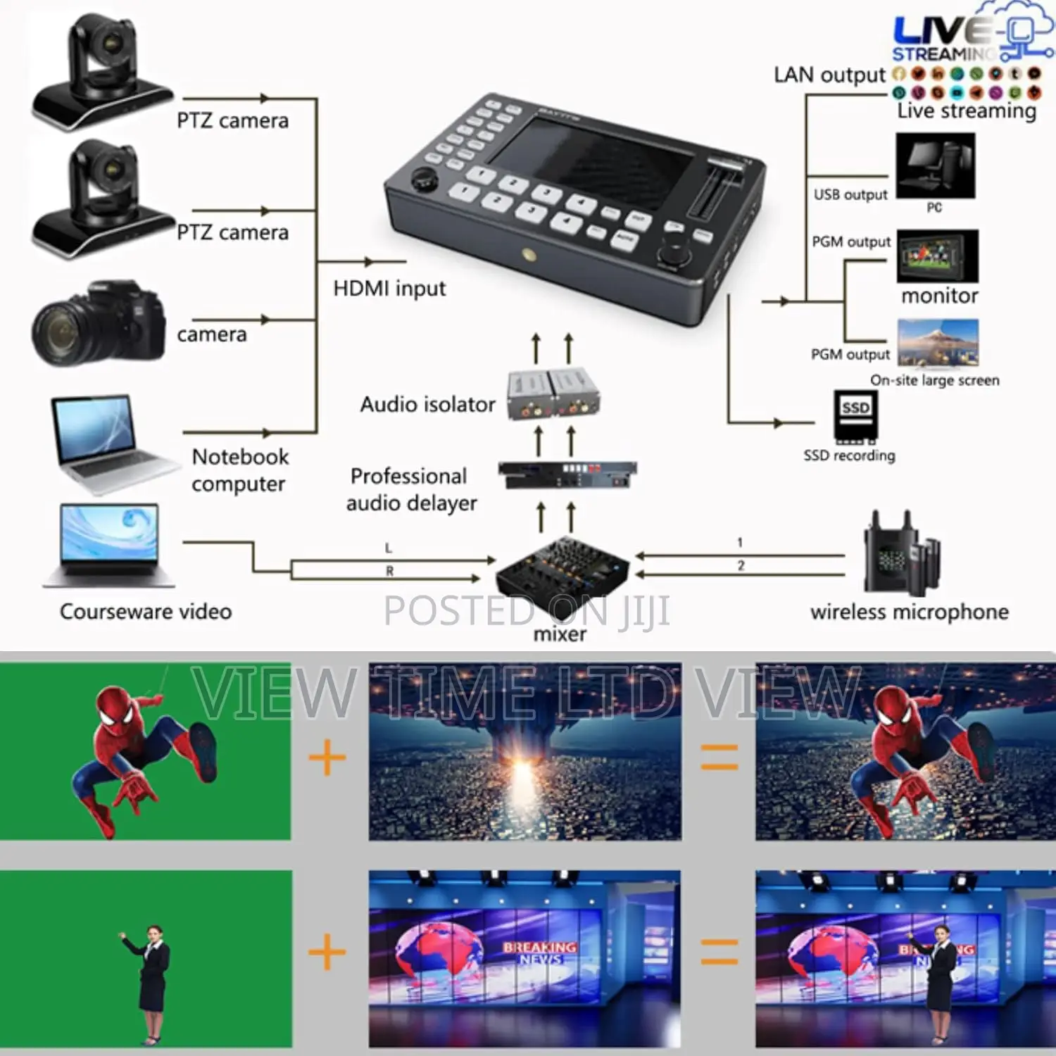 Baytto Q1 5 Inch Video Mixer Switcher
