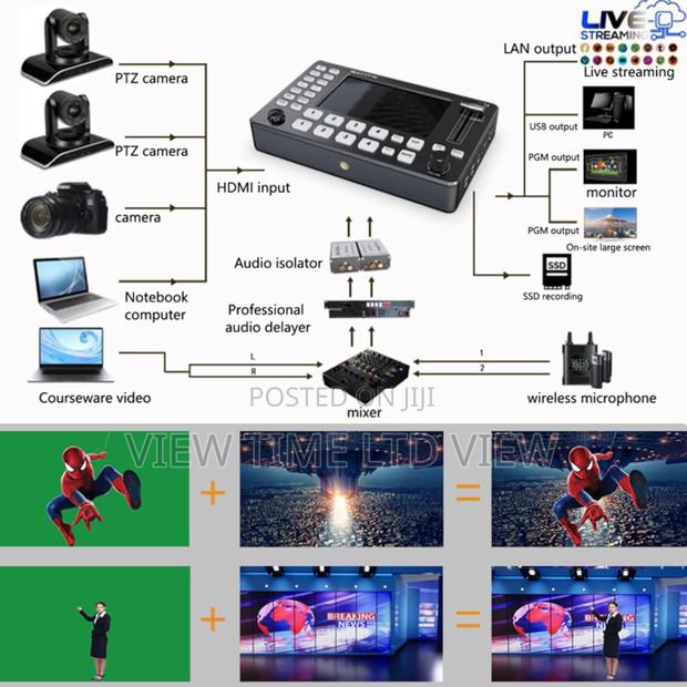 Baytto Q1 5 Inch Video Mixer Switcher