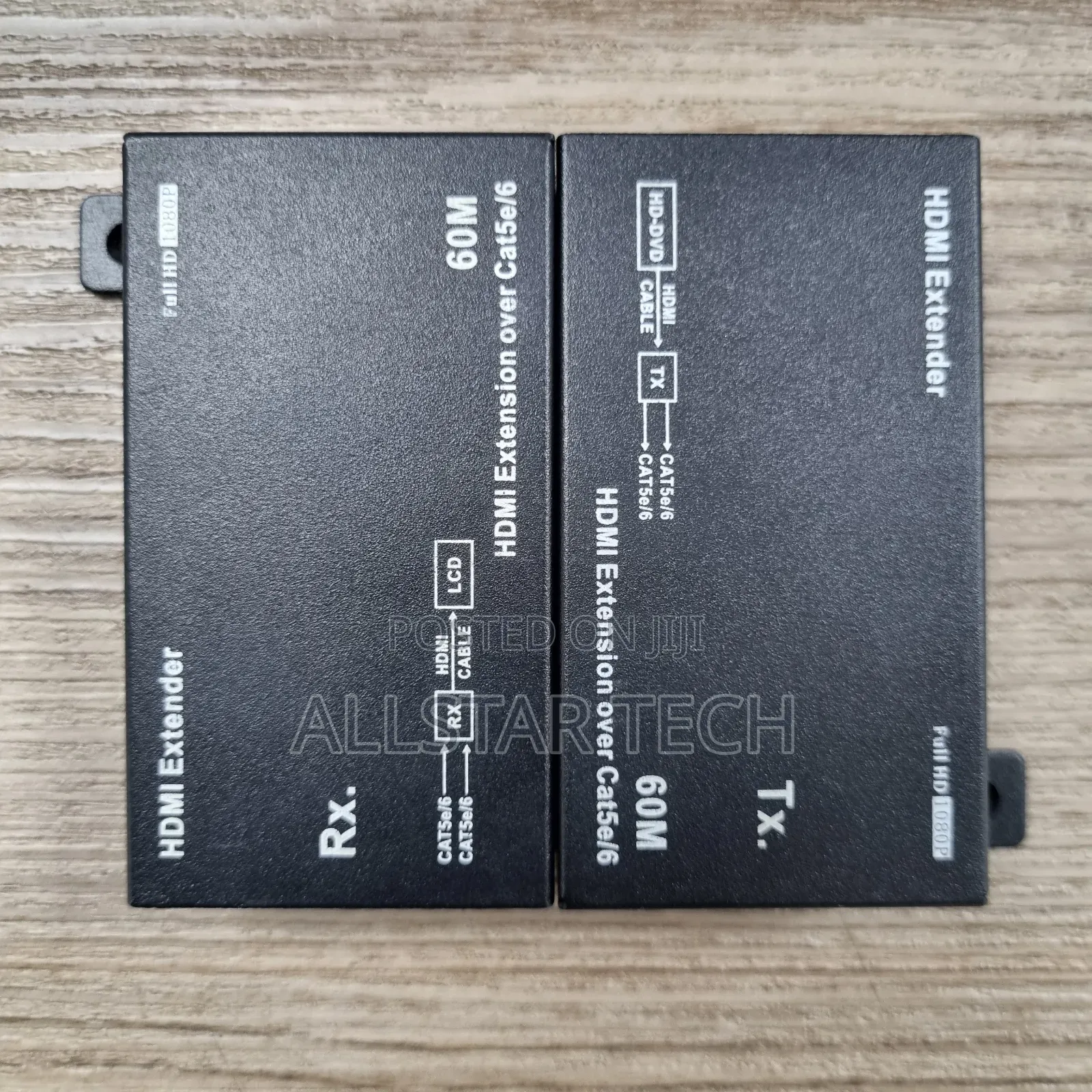 HDMI Extension Over Cat 5e /6