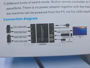 KVM SWITCH - 2 Hdmi Usb Keyboard and Mouse 2 PC to 1 Monitor