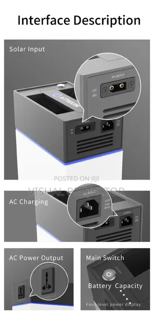 Hithium Portable Power Station + 200w Solar Pannel Combo
