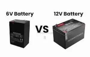 12V 12ah Lead-Acid Rechargeable Battery for Ride-on Me Cars