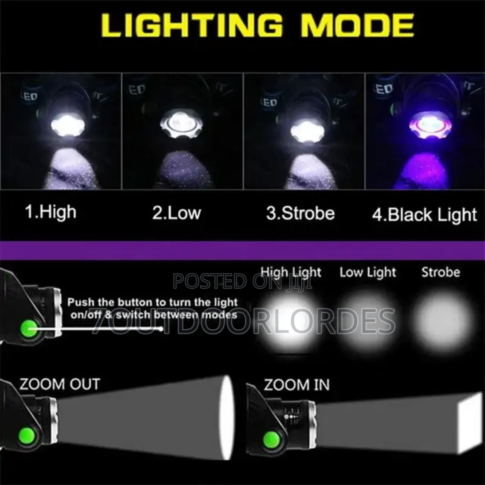Waterproof Rechargeable White UV Headlamp