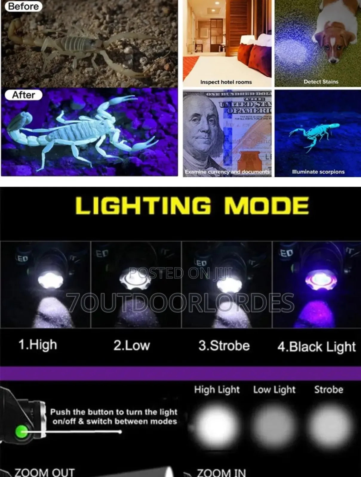 Waterproof Rechargeable White UV Headlamp