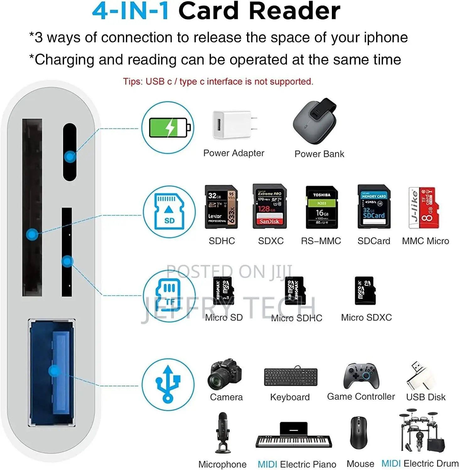 SD Card Reader for iPhone iPad, 4 in 1 Micro SD/SD Card Read