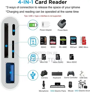 SD Card Reader for iPhone iPad, 4 in 1 Micro SD/SD Card Read