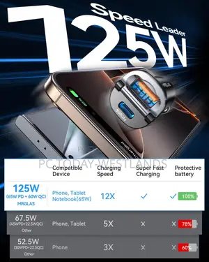 125w Usb C Car Charger Super Fast Charging for iPhone 16,