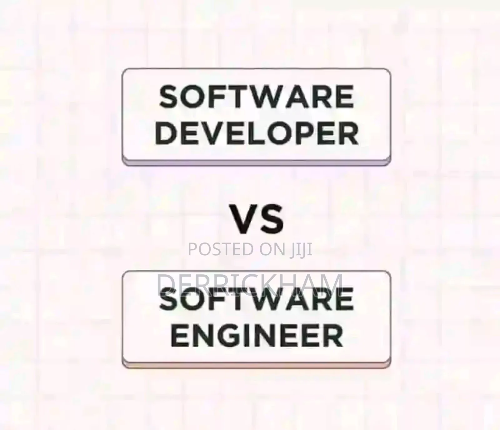 Software Engineer With Basic Skills