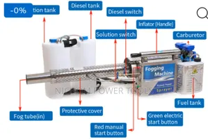 Thermal Fogger Machne/Fogging Machine