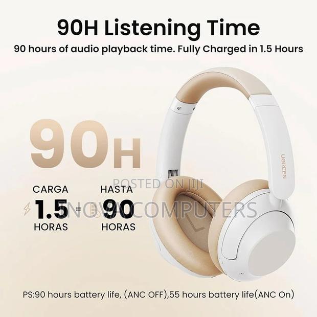 UGREEN Hitune Max5 Hybrid Active Noise-Cancelling Headphones - main view
