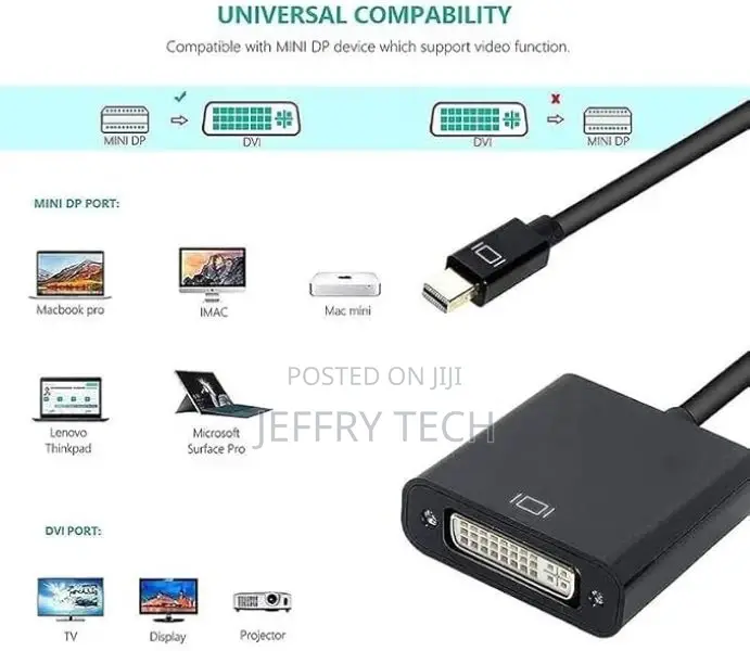 Mini Displayport Male to DVI DVI-I Female HD 1080P Video Con