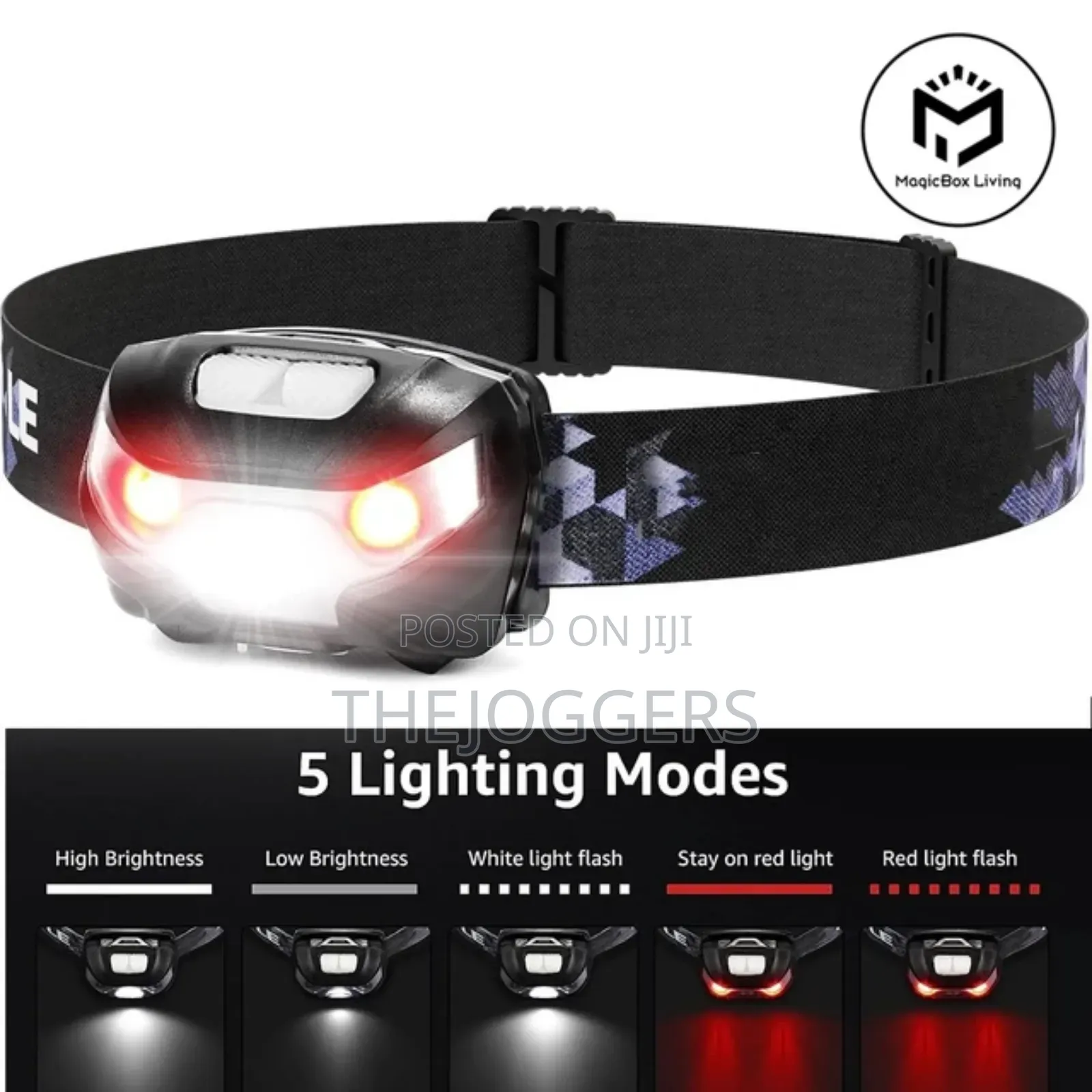 Rechargeable Headlamp for Running, Jogging, Hiking, Cycling