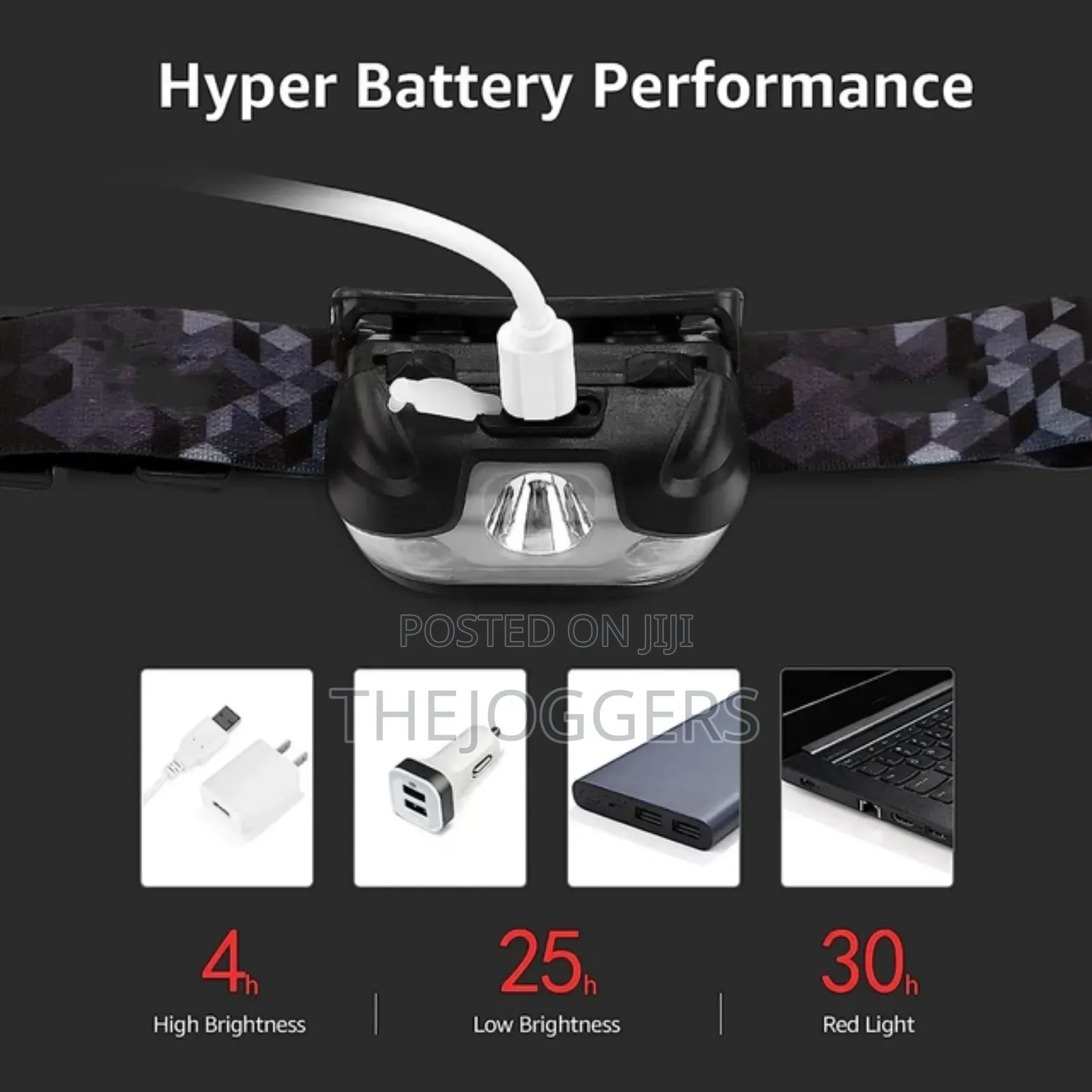 Rechargeable Headlamp for Running, Jogging, Hiking, Cycling