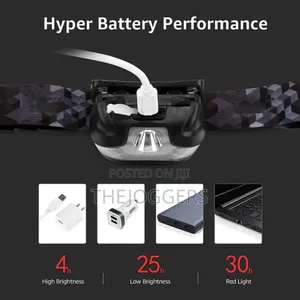 Rechargeable Headlamp for Running, Jogging, Hiking, Cycling
