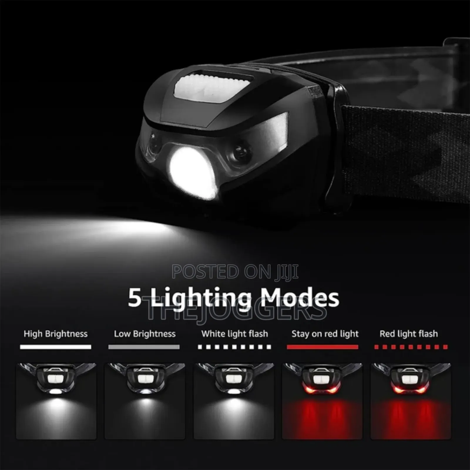 Rechargeable Headlamp for Running, Jogging, Hiking, Cycling
