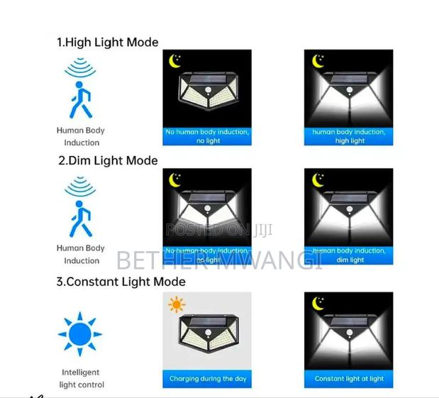 Solar Wall Lights in Kenya - thumbnail 3