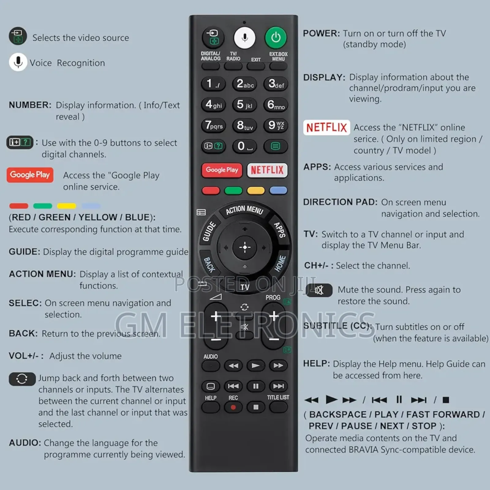 Voice Remote Control For All Sony UHD LED LCD HD Smart TV