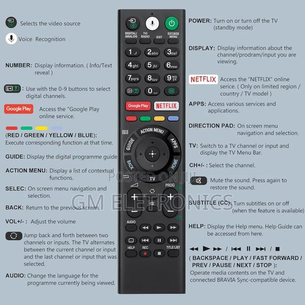 Voice Remote Control For All Sony UHD LED LCD HD Smart TV - thumbnail 3