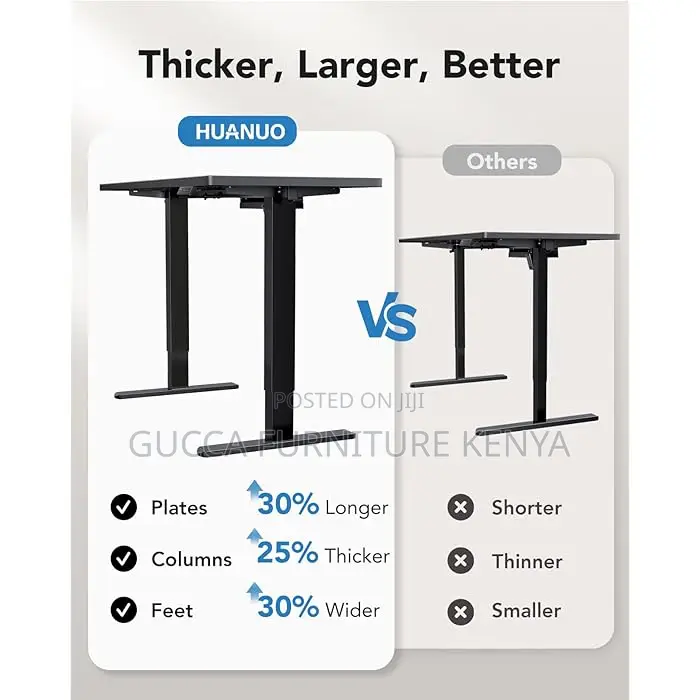 Officetable:1400mm Ergonomic Adjustable Height Computer Desk
