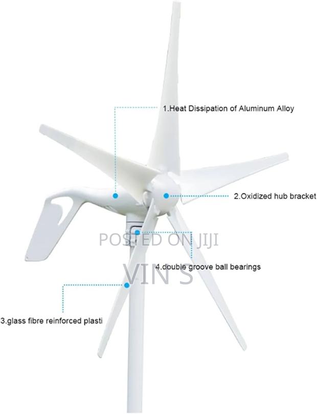Wind Turbines/Horizontal - main view