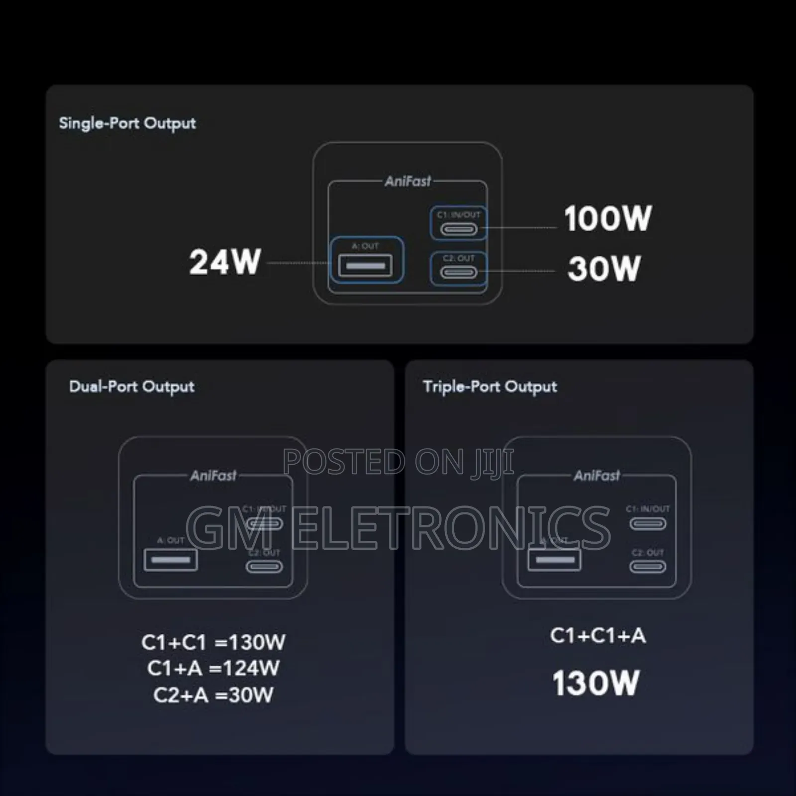 130W Multi Device Typec Fast Charging Powerbank-Phone/Laptop