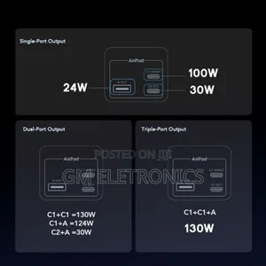 130W Multi Device Typec Fast Charging Powerbank-Phone/Laptop