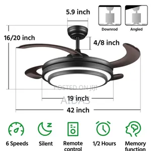 Retractable Chandlers Ceiling Fun