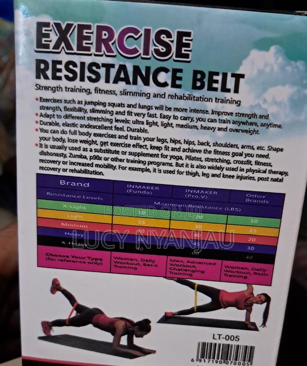 Resistance Band for Pull Up Exercise