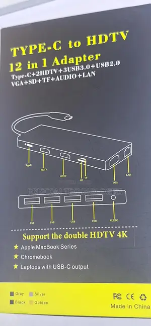 Type C to Hdmi HDTV 12 in 1 Adapter With VGA, SD, TF Audio