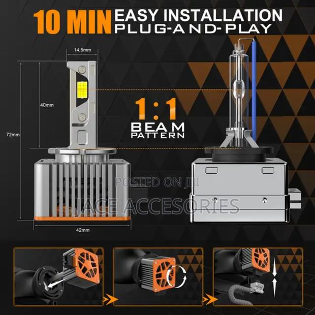 HID to Led D40 Bulbs D1S,D2S,D4s - thumbnail 2
