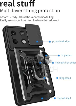Redmi Note 13 4G (Not 5G) Phone Case, Slide Lens Shockproof