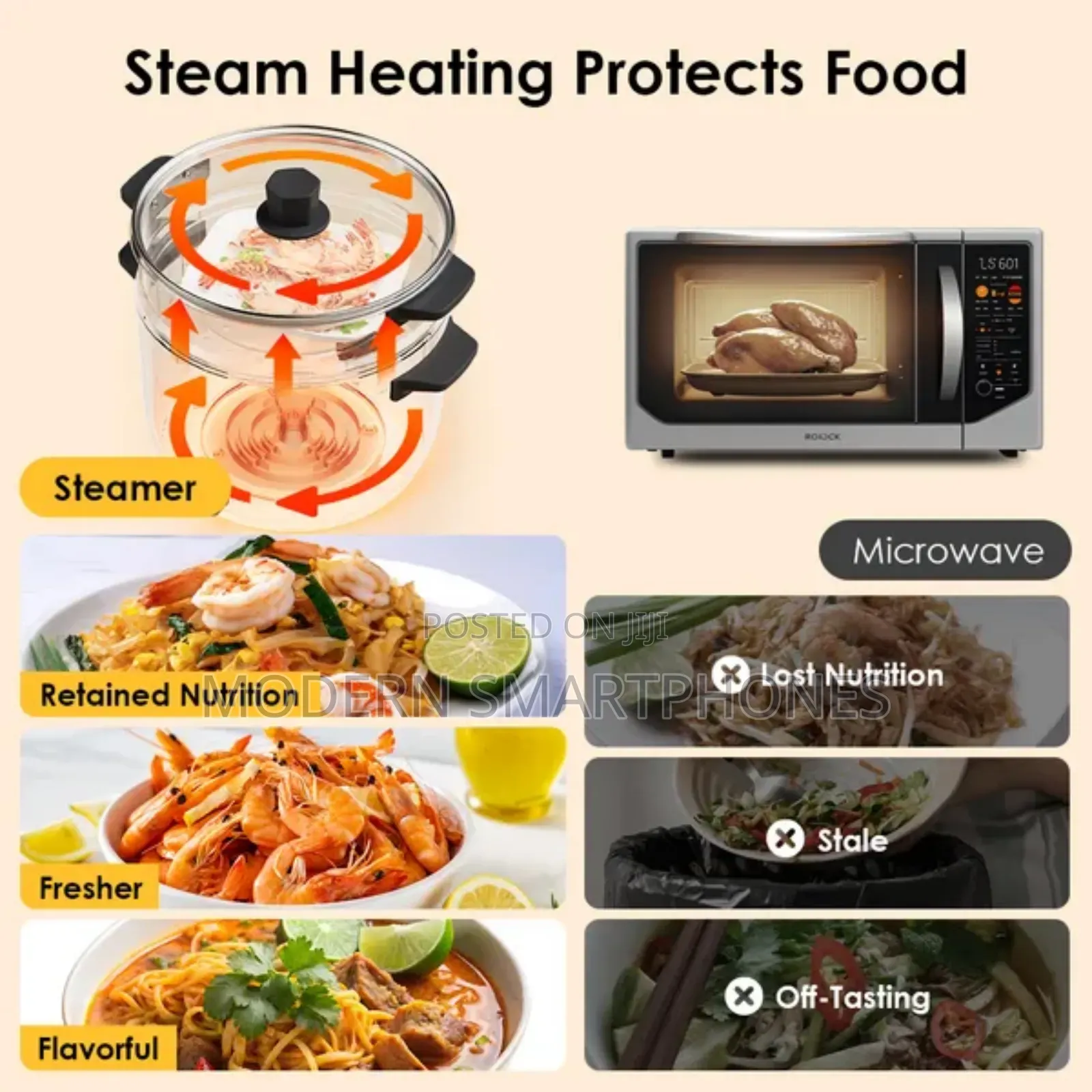 Oraimo Smartcooker 1000W 3L Electric Cooker